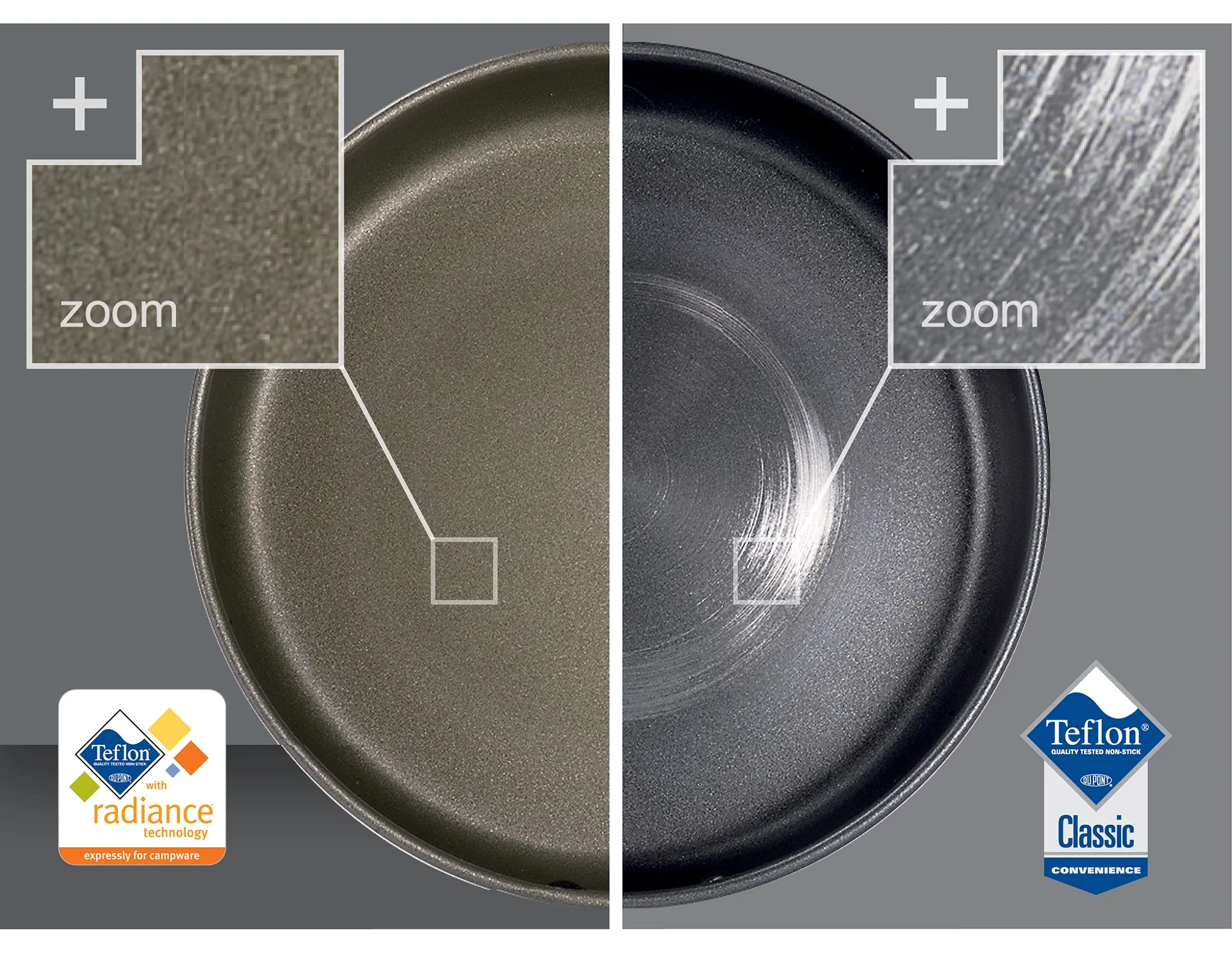 Pinnacle Frypan - Image 3