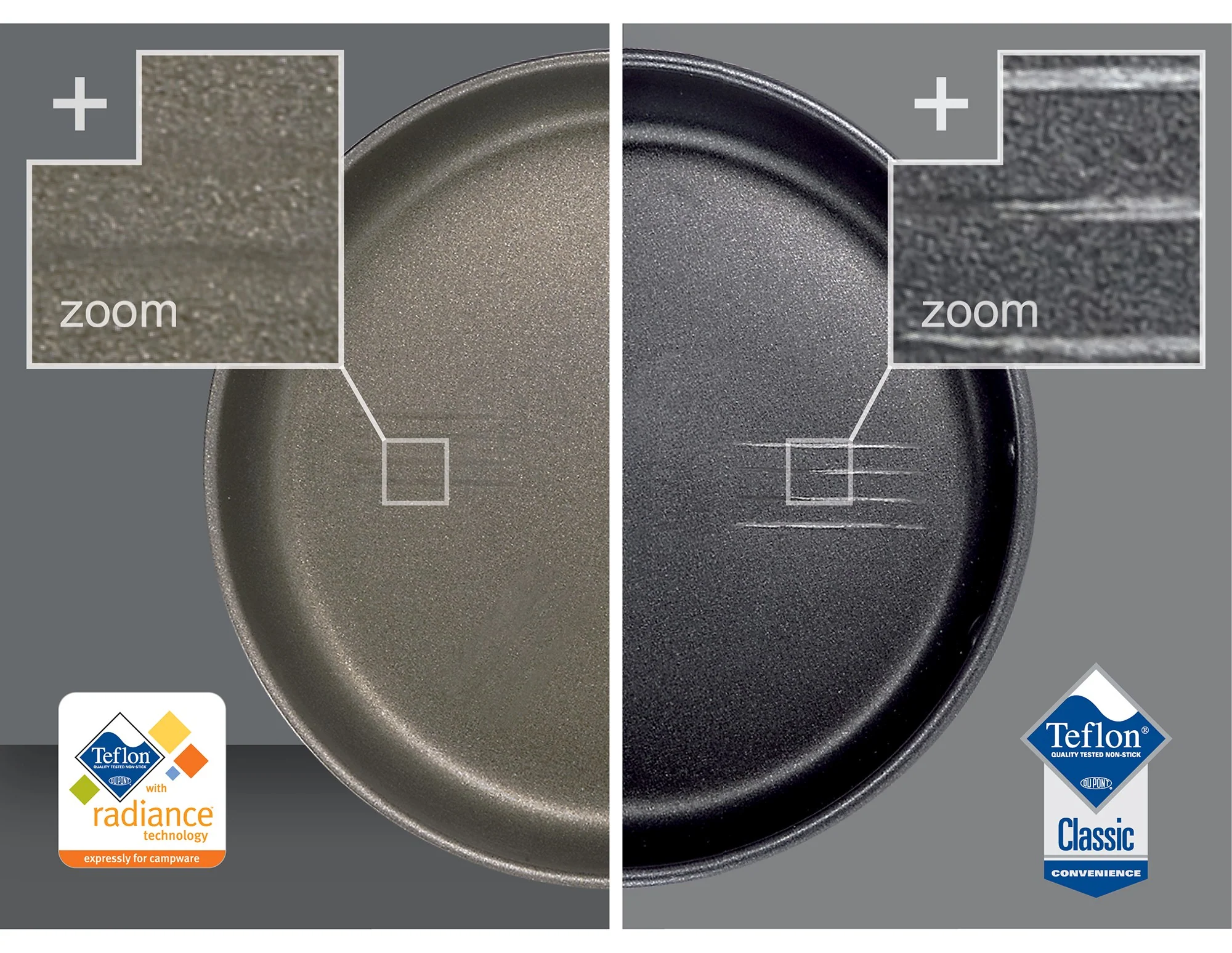 Pinnacle Frypan - Image 5